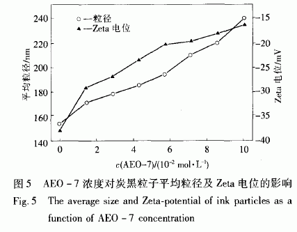 ��Ȍ���ī̿��������Ӱ푈D