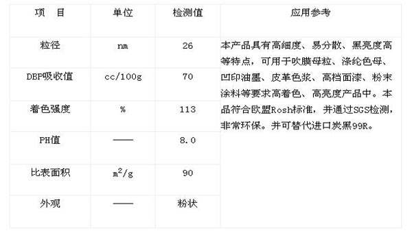 �ͺ���ī����̿�ڵ�ָ��