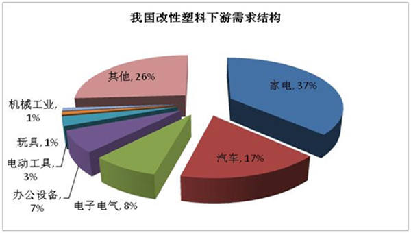 �҇�����������������Y������