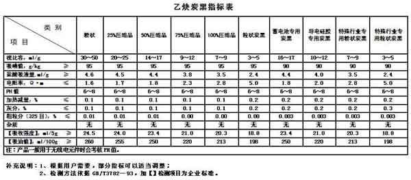 ��Ȳ̿��ָ�˱�